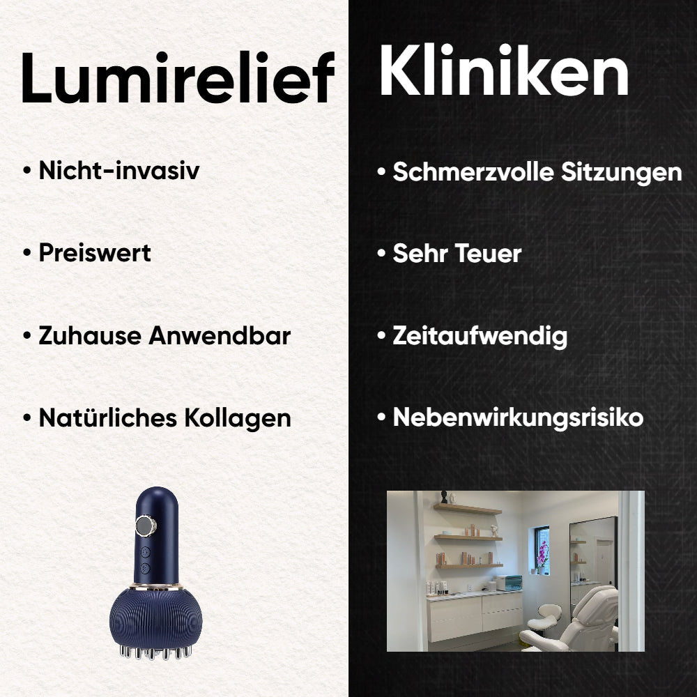 LumiRelief™ 4-in-1 PRO