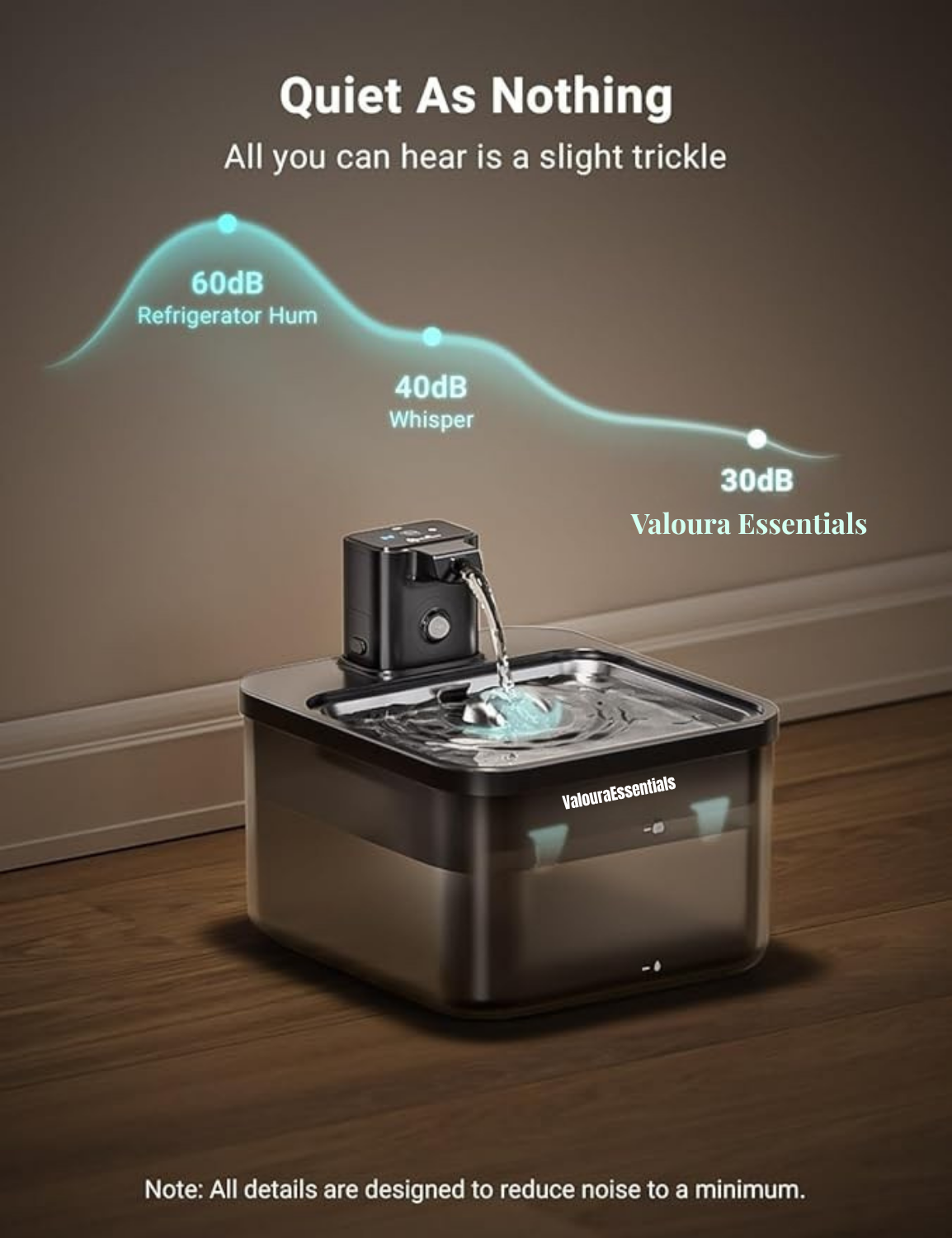 ValouraEssentials ™ Cordless 2.5L Smart Fountain Bundle