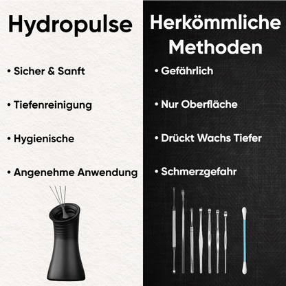 HydroPulse™ - ENT Inspired for Home Kit